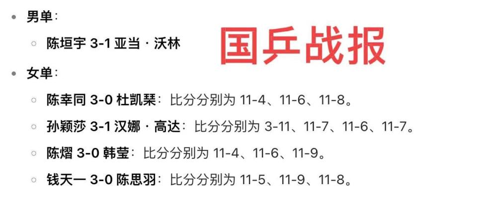 Omedm, 二比赛日的, 国乒在相应