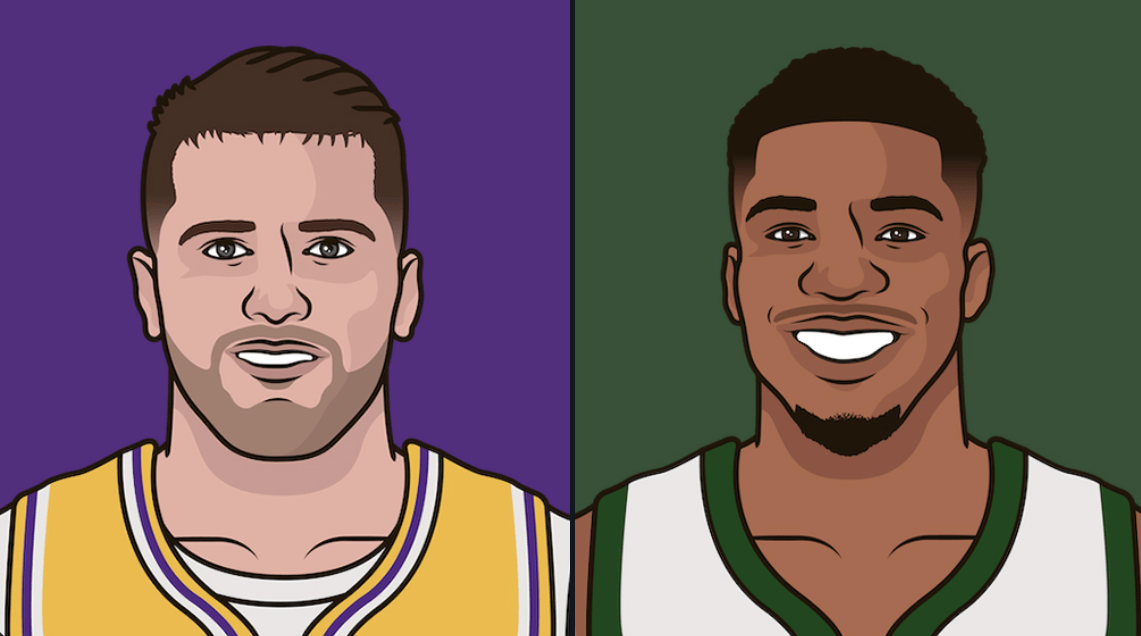 扬尼斯, 以及其他球, 阿德托昆博 扬尼斯, 以及其他球, 阿德托昆博