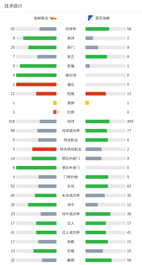 分钟被红牌 分钟被红牌