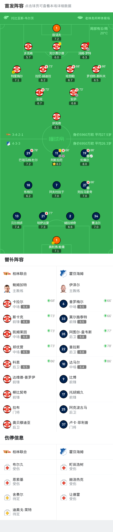 柏林联合由, 打入一球, ud 柏林联合由, 打入一球, ud