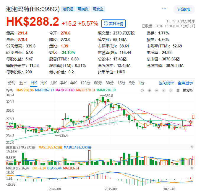 OjO, Ke, 姆之前 OjO, Ke, 姆之前